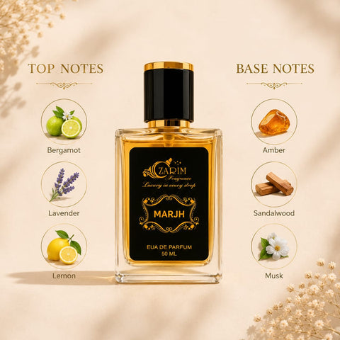 Perfume bottle with top and base notes on a beige background