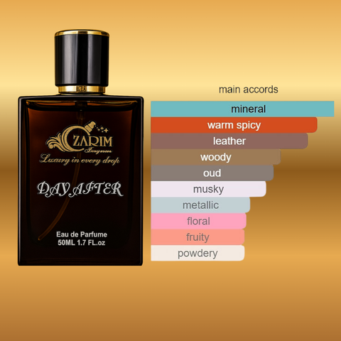 Zardim Eau de Parfum bottle with flavor profile on a gold background